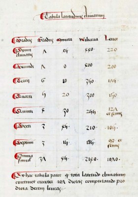 f126r